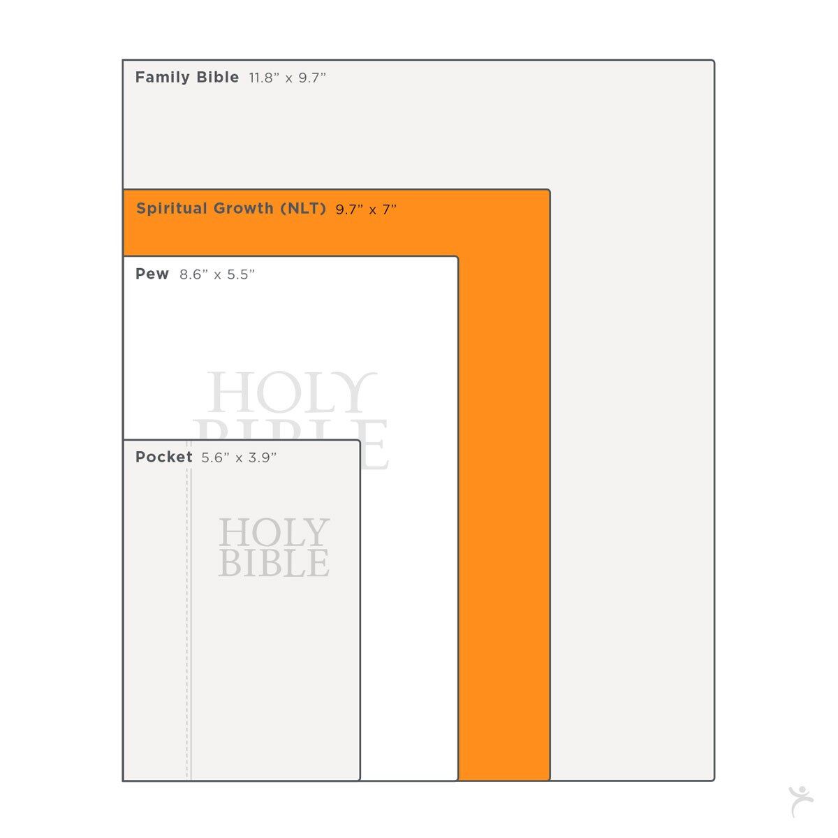 Pink Floral Faux Leather Spiritual Growth Bible - Image 11