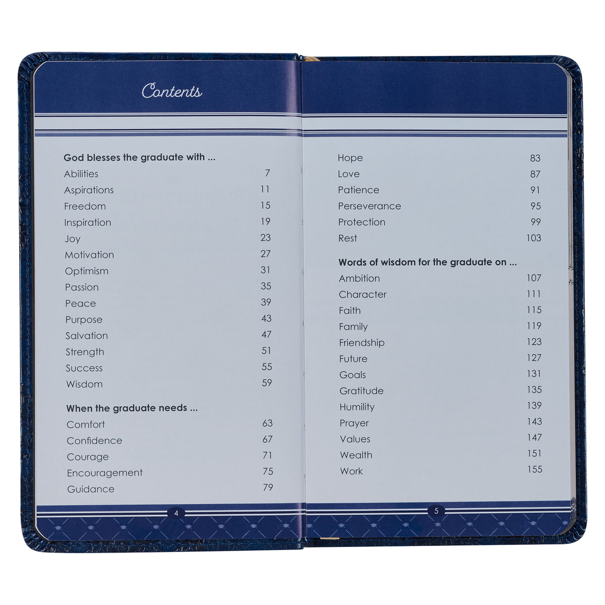 Promises From God For Graduates Navy Faux Leather Gift Book