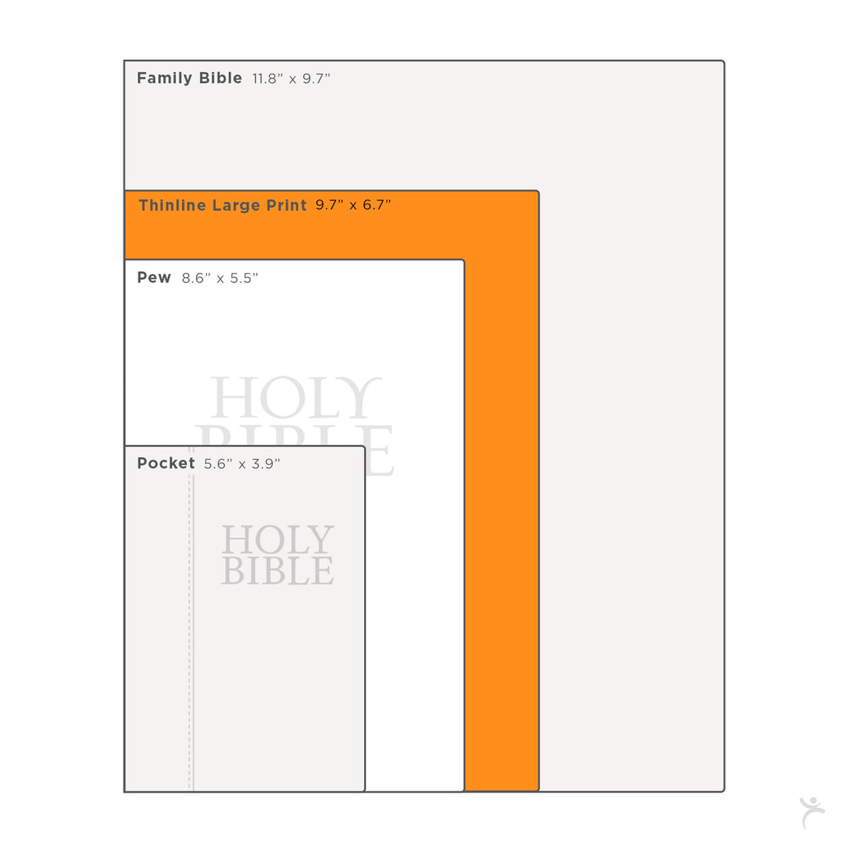 Antiqued Brown Faux Leather Large Print Thinline King James Version Bible with Thumb Index - Image 11